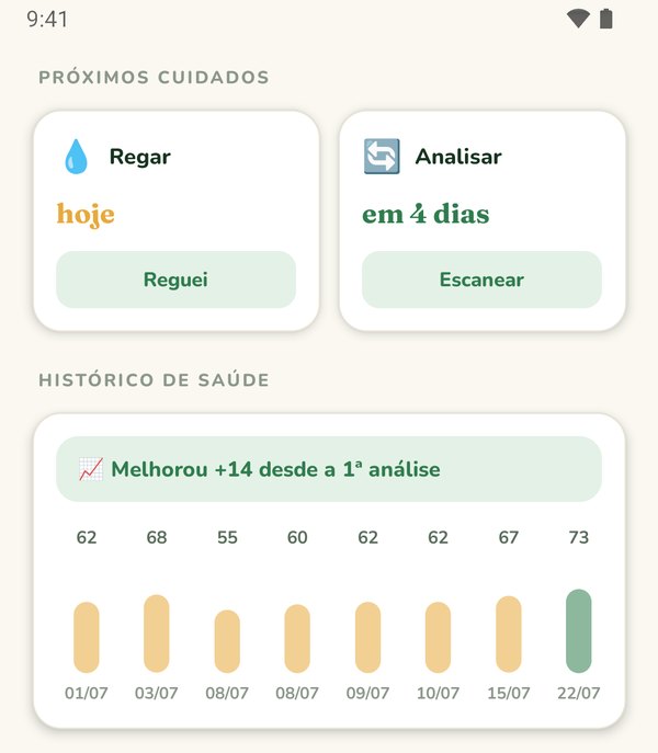 Tela do myrealplant: regar hoje, nova análise em 4 dias e histórico de saúde que melhorou 14 pontos desde a primeira análise.